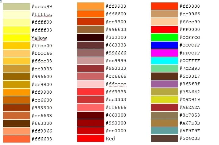 Jak znaleźć i używać kolorów w HTML – proste rozwiązania dla każdego