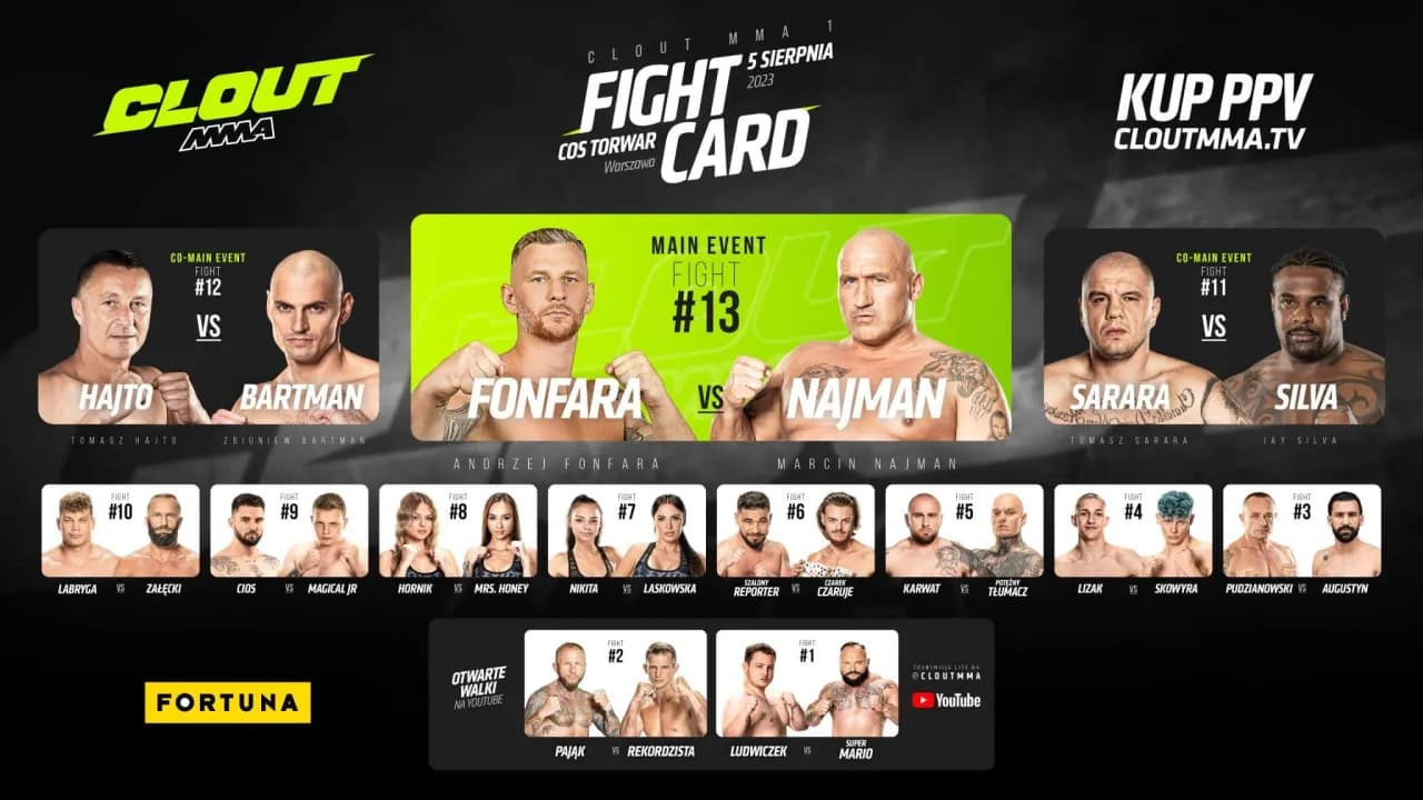 Clout MMA TV nie działa? Sprawdź, jak rozwiązać problemy z transmisją